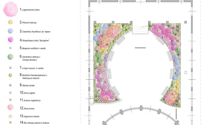 1 Giardini Terapeutici_La corte_ Fondazione Elisabetta Germani onlus Cremona_ prog arch monica botta